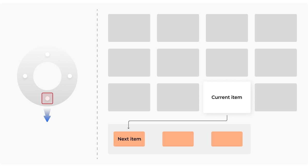 Apple TV App Development: Create a tvOS App