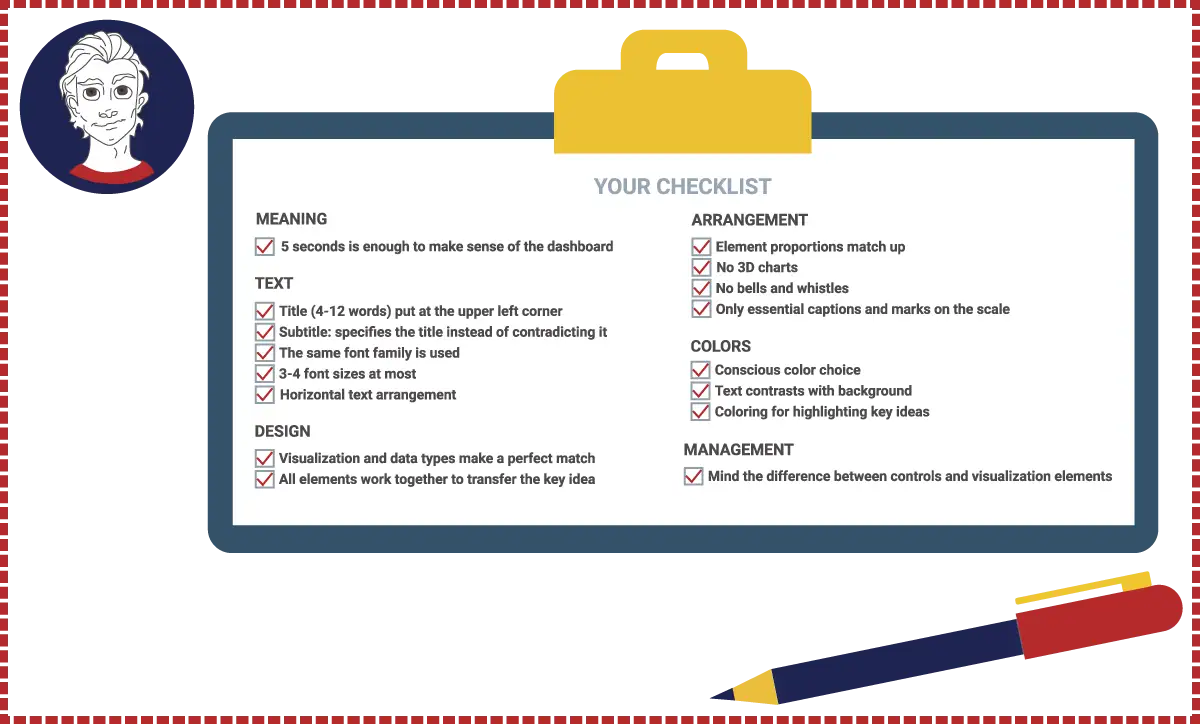 Dashboard checklist